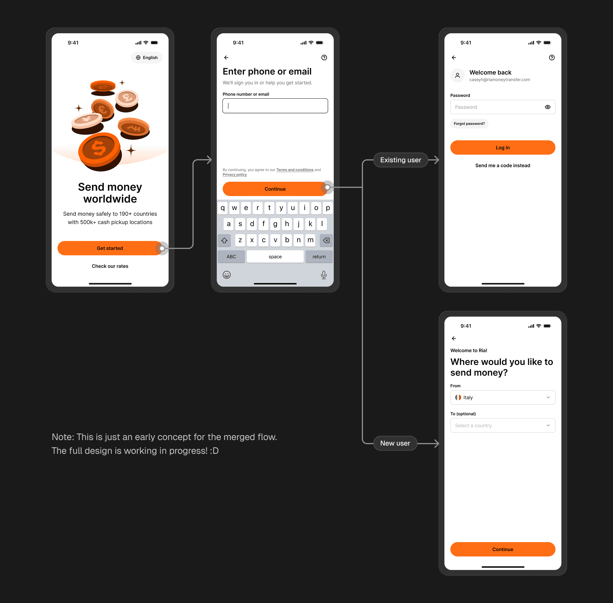 Merged signup and login flow concept