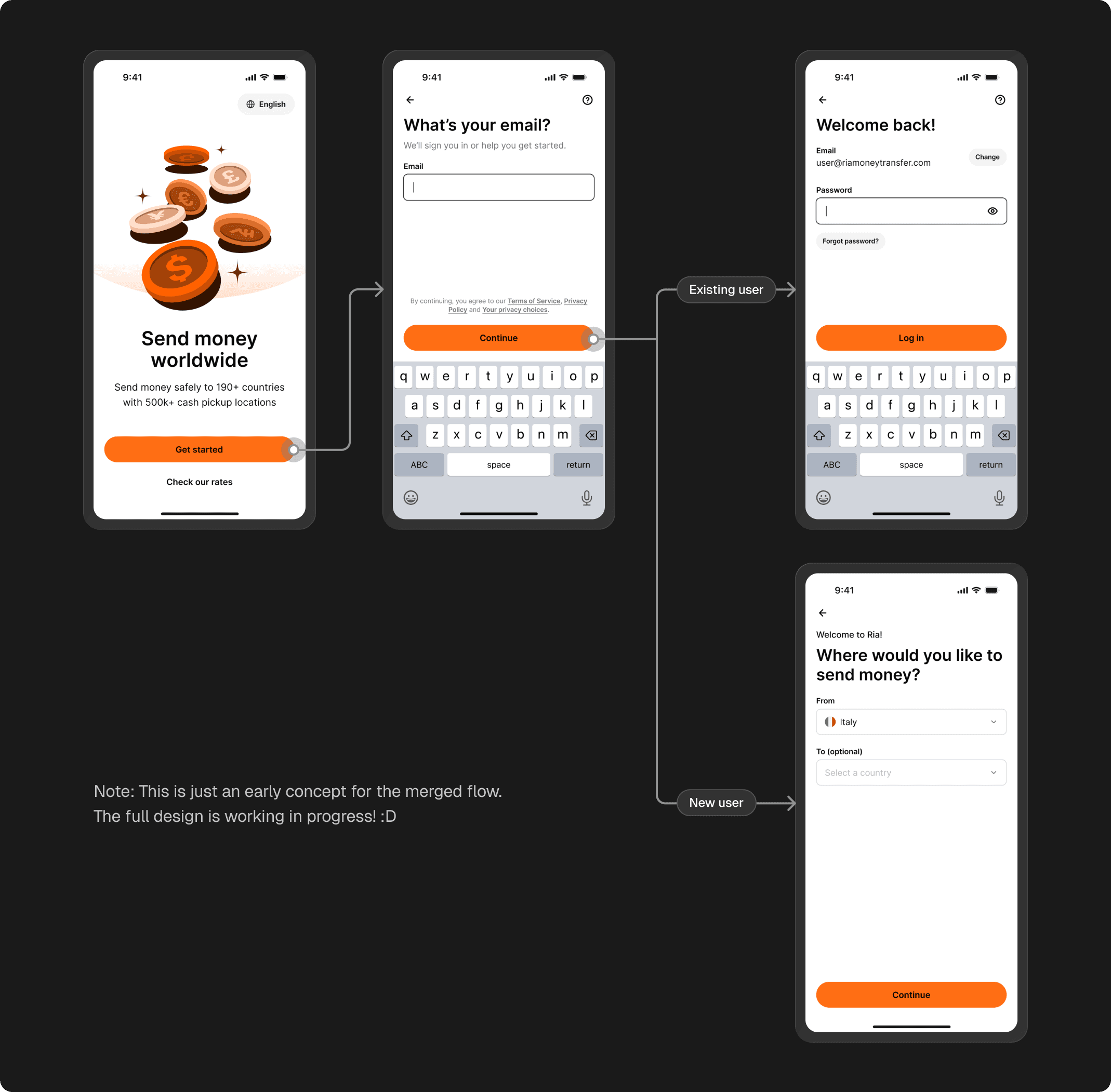 Merged signup and login flow concept