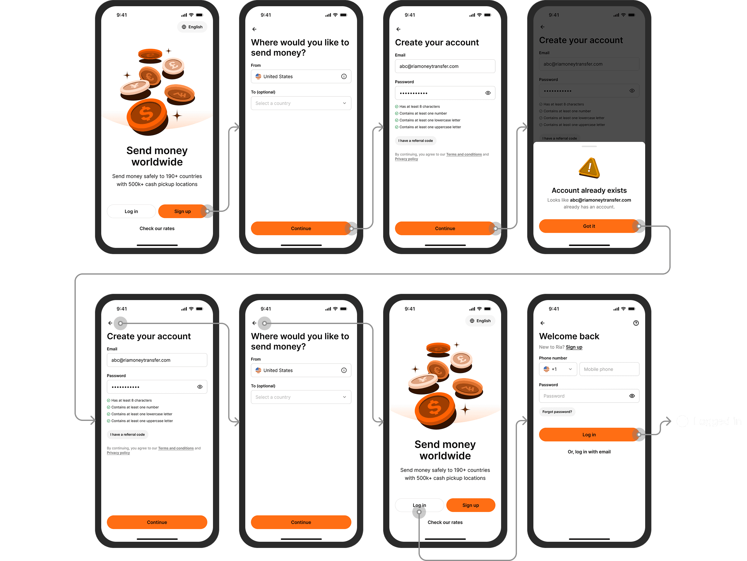 Before — account error recovery flow